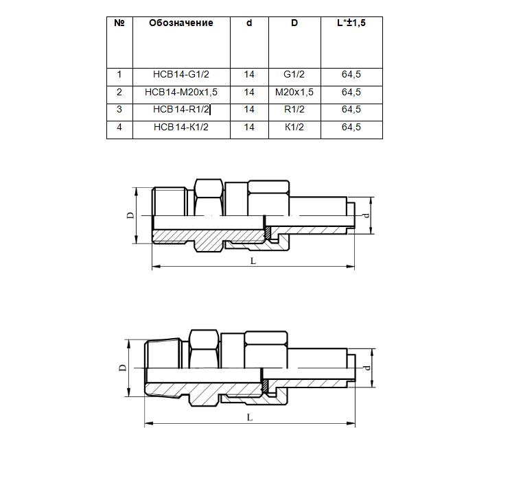 Ниппельные соединения НСВ 14 резьбами G1/2, М20х1,5, R1/2, К1/2 в наличии. Материальное исполнение ст.20 / 12Х18Н10Т. 
